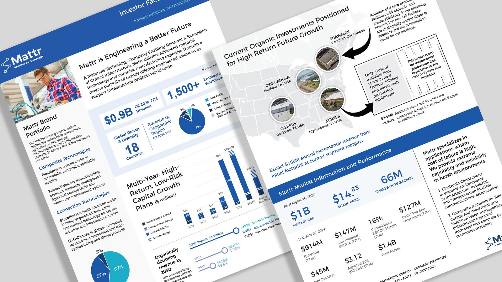 Corporate comms &mdash; slide 3 of 4