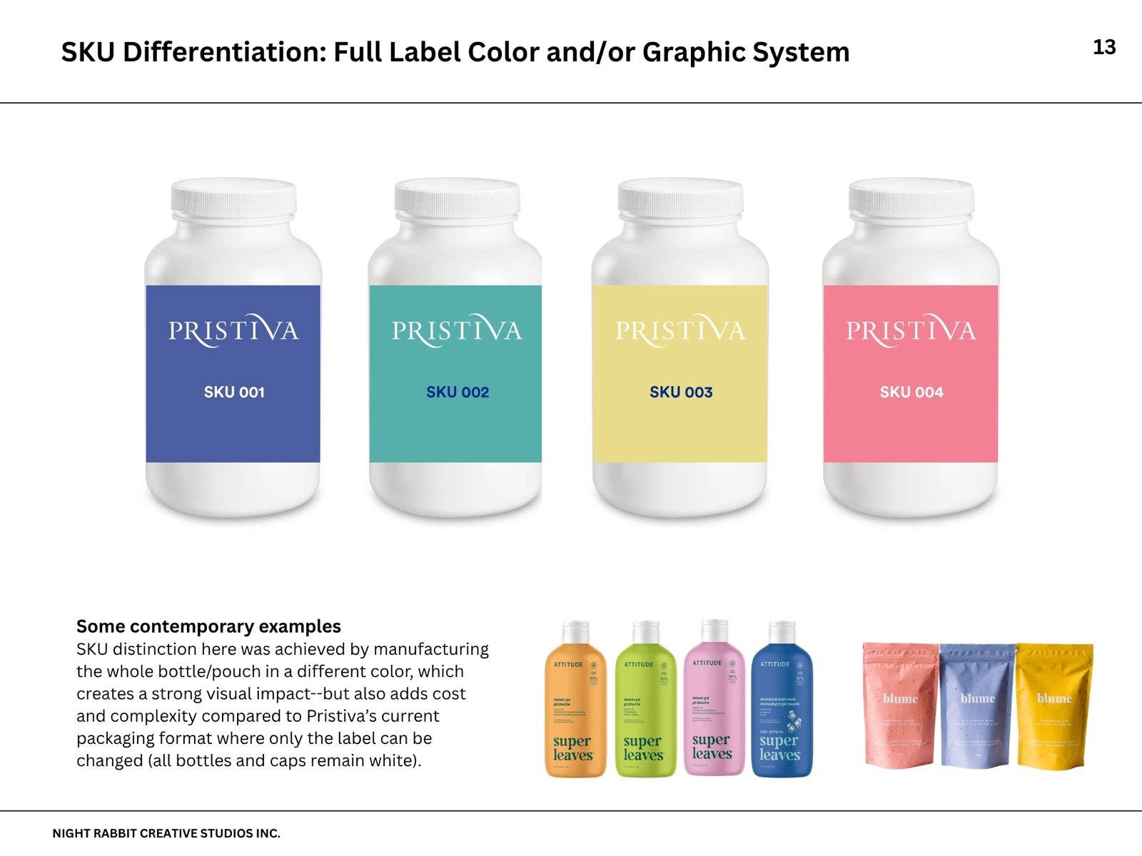 Packaging rebrand deck &mdash; slide 8 of 16