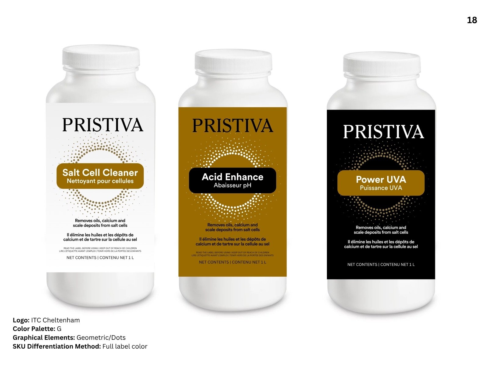 Packaging rebrand deck &mdash; slide 12 of 16