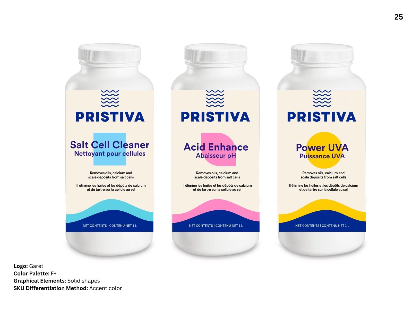 Packaging rebrand deck &mdash; slide 13 of 16