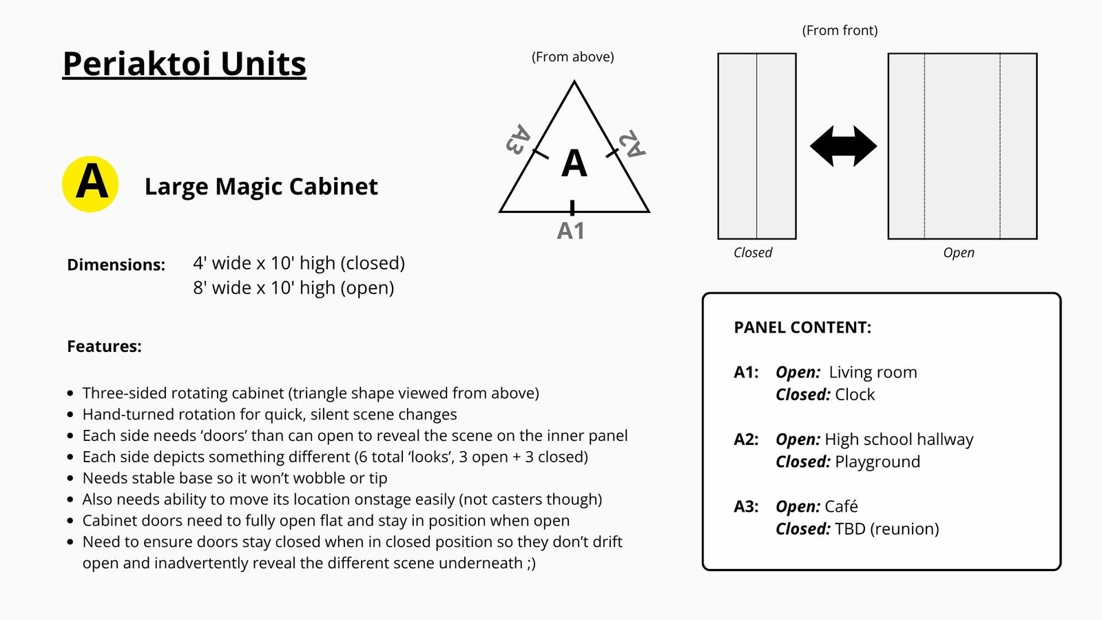 Set design slides &mdash; slide 2 of 17