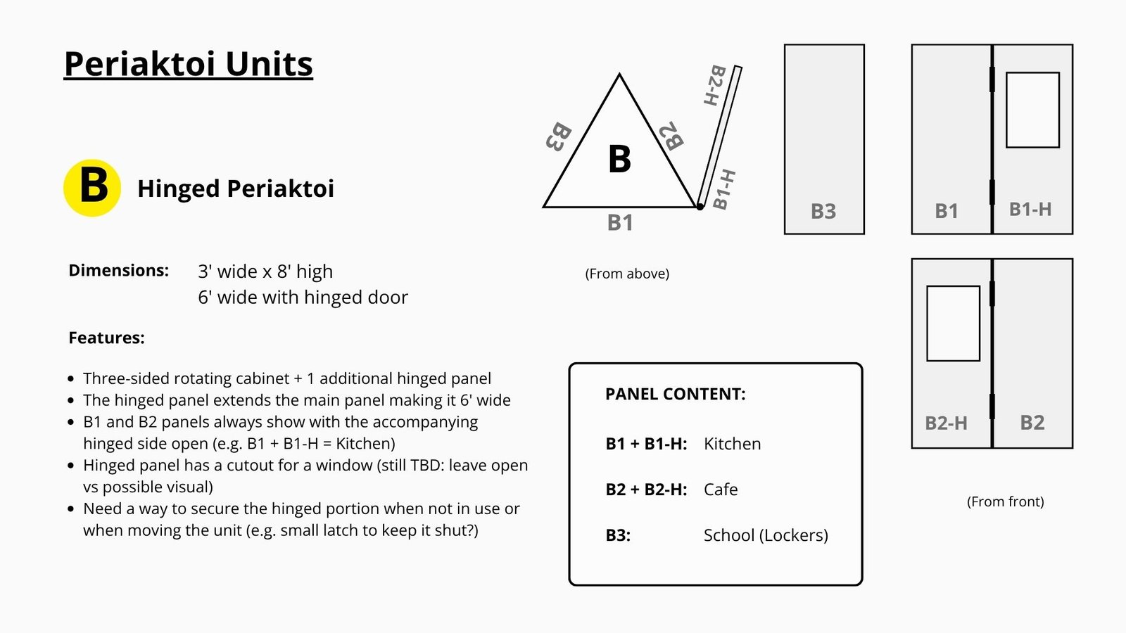 Set design slides &mdash; slide 3 of 17