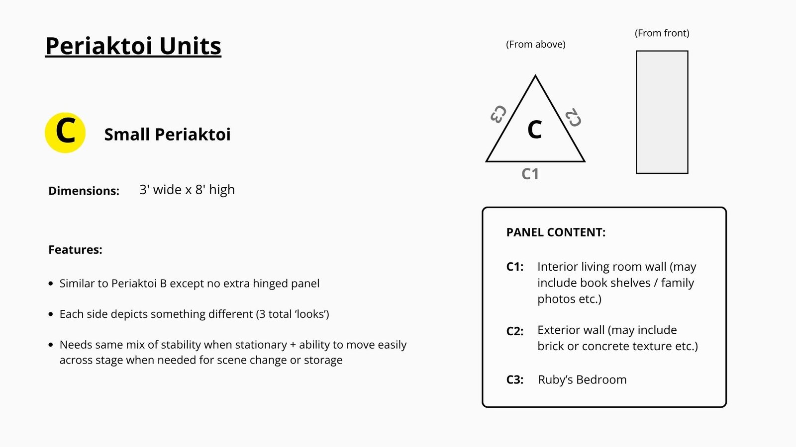 Set design slides &mdash; slide 4 of 17