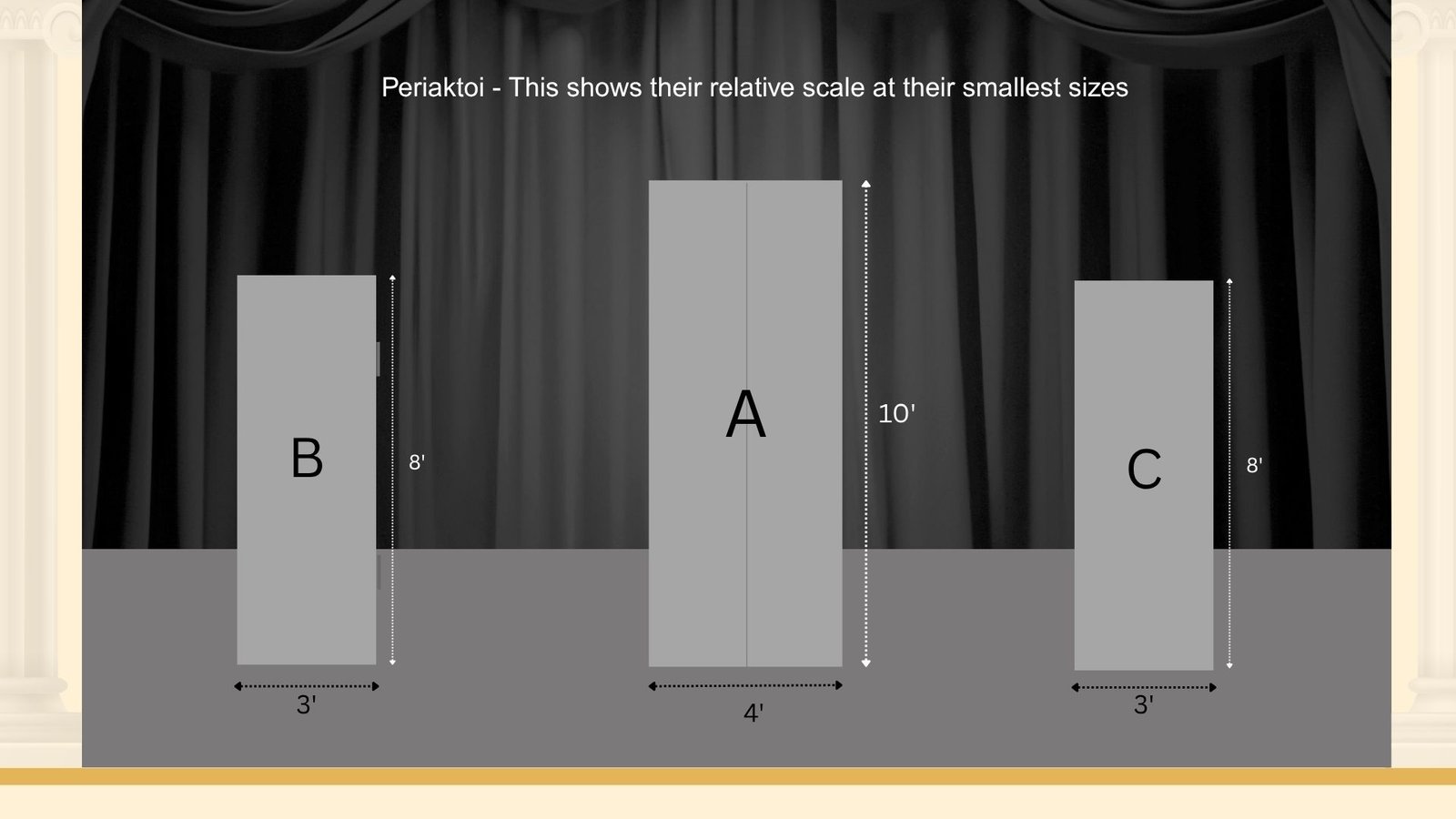 Set design slides &mdash; slide 5 of 17