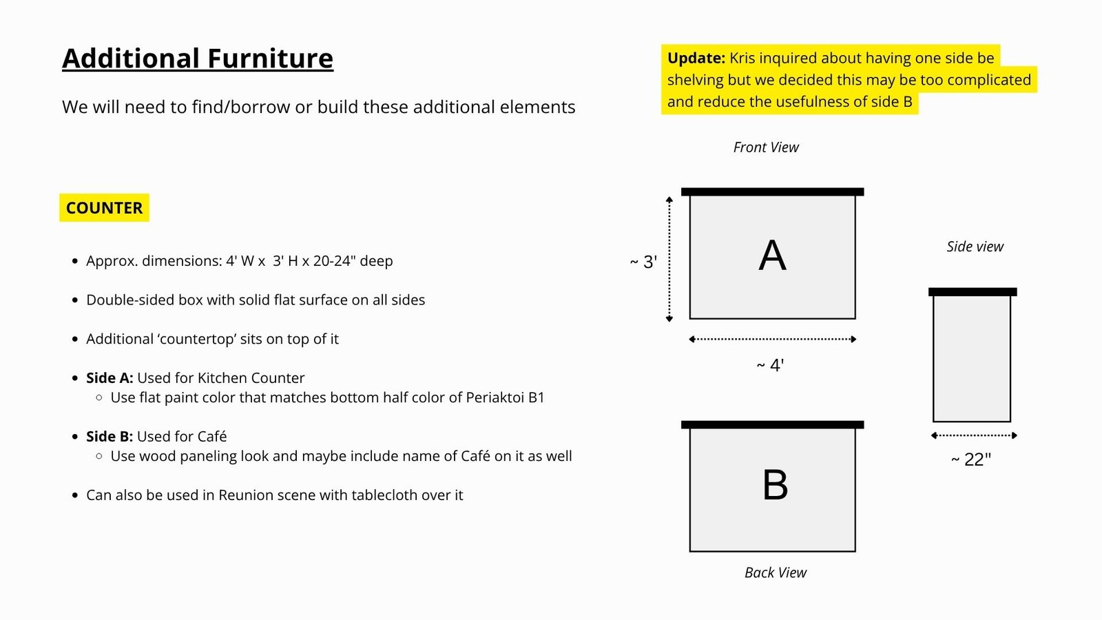 Set design slides &mdash; slide 7 of 17