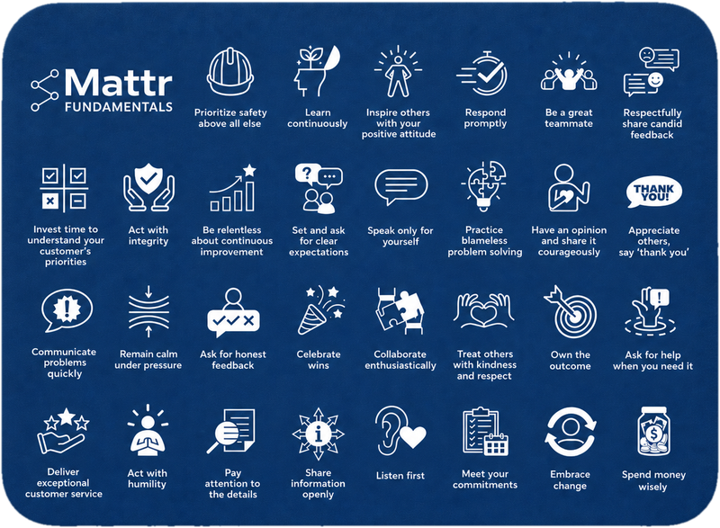 Navy mousepad printed with icons for each company principle
